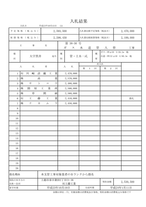 スクリーンショット