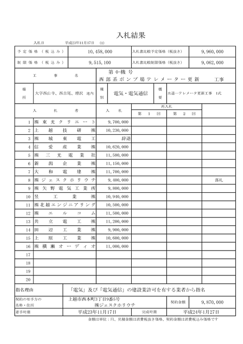 スクリーンショット