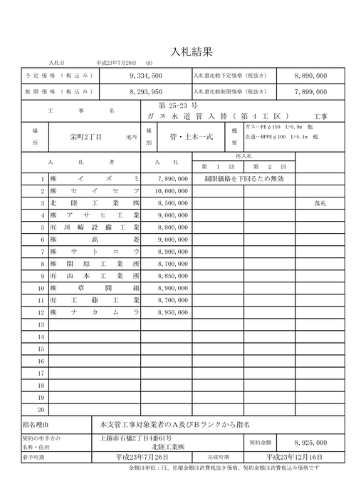 スクリーンショット