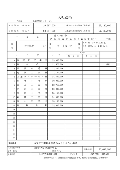 スクリーンショット