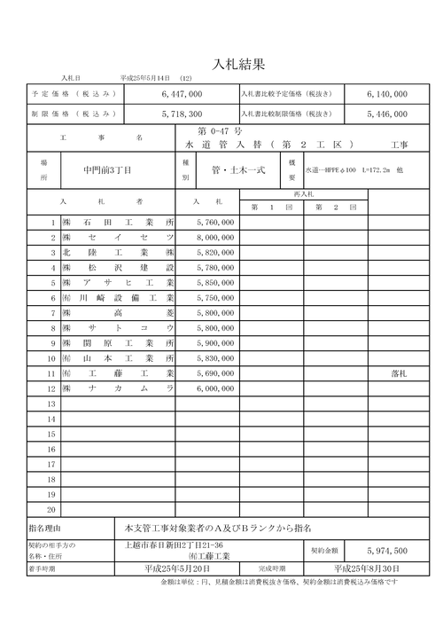 スクリーンショット