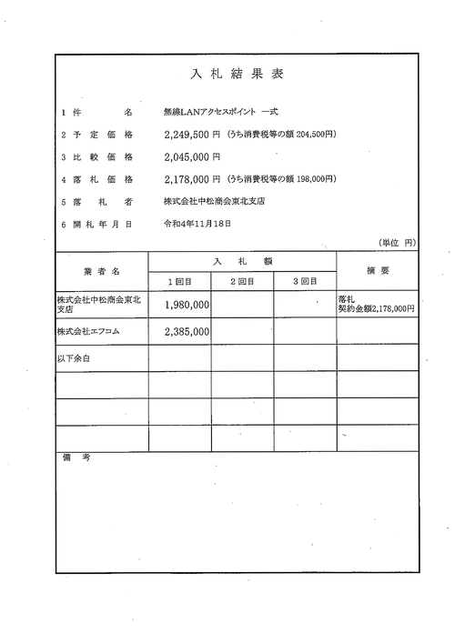 スクリーンショット