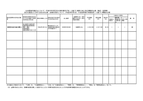 スクリーンショット