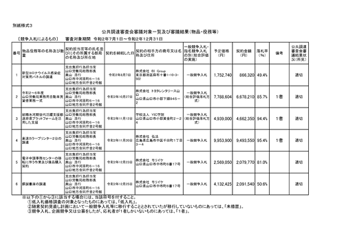 スクリーンショット