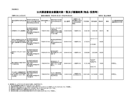 スクリーンショット