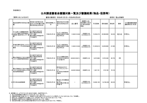 スクリーンショット