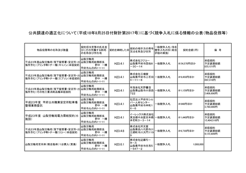 スクリーンショット