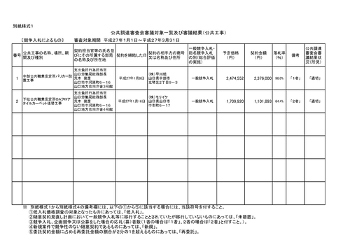 スクリーンショット