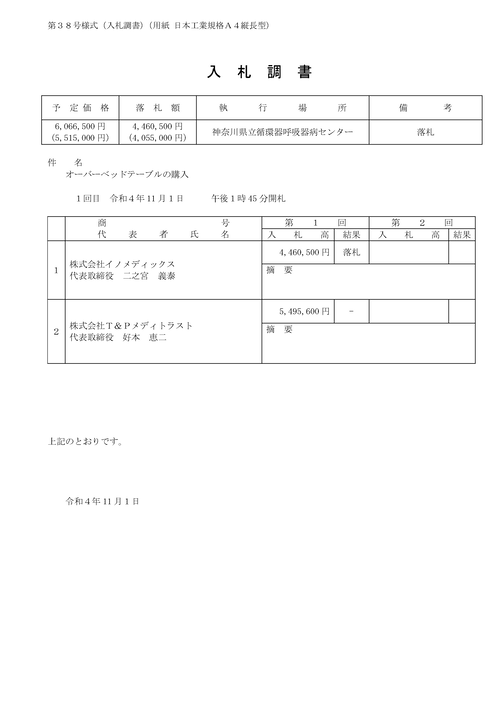 スクリーンショット