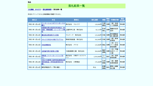 スクリーンショット