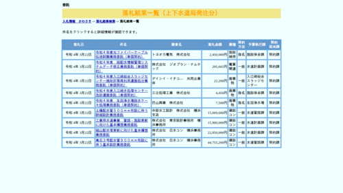 スクリーンショット