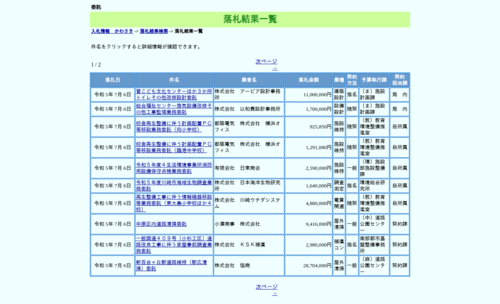 スクリーンショット