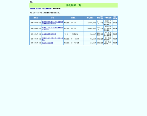 スクリーンショット