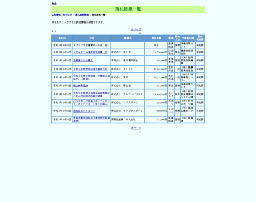 スクリーンショット