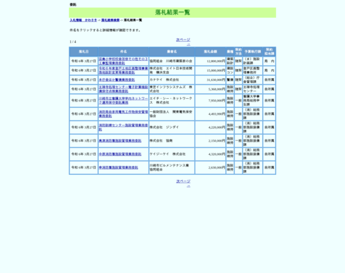 スクリーンショット