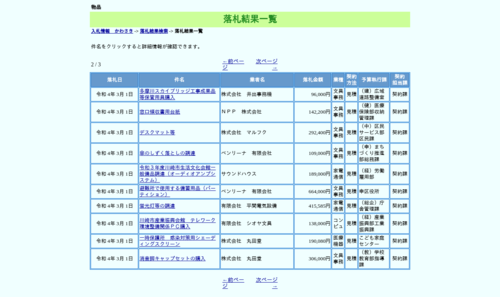 スクリーンショット