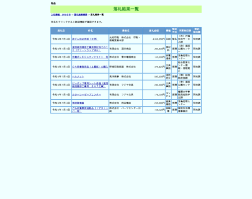 スクリーンショット