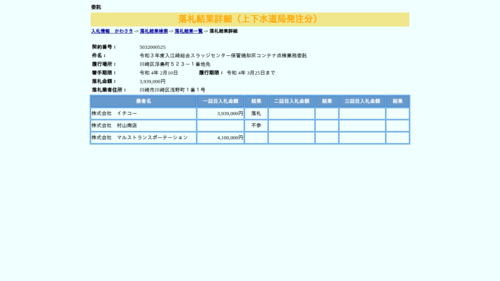 スクリーンショット