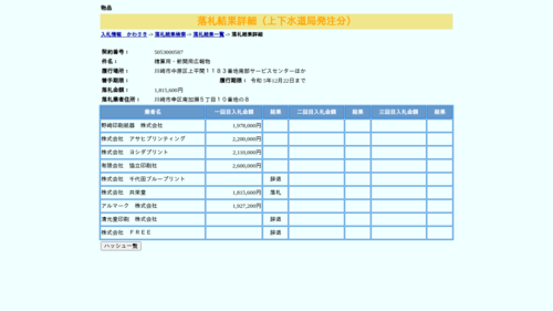 スクリーンショット