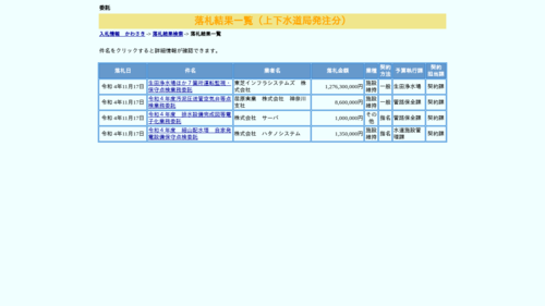 スクリーンショット