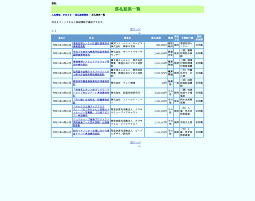 スクリーンショット