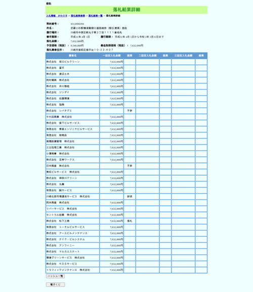 スクリーンショット