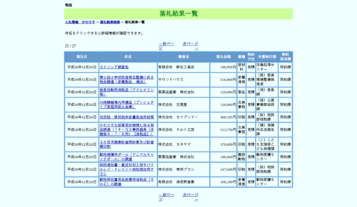 スクリーンショット