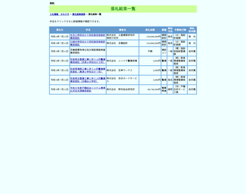 スクリーンショット