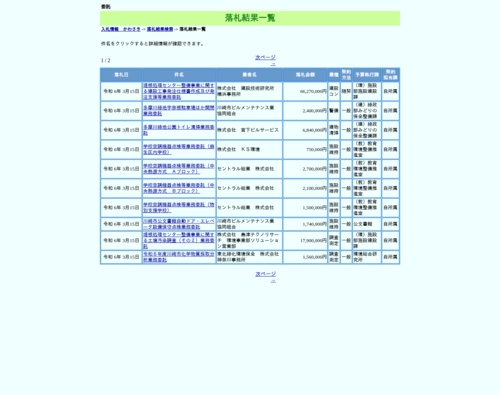 スクリーンショット