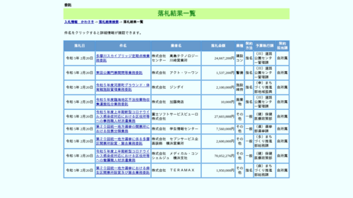 スクリーンショット