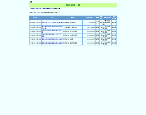 スクリーンショット