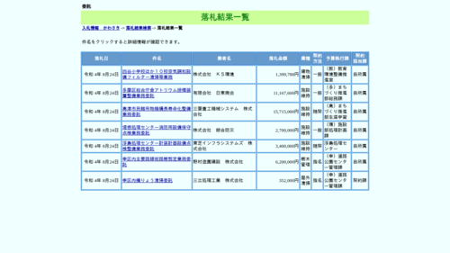 スクリーンショット