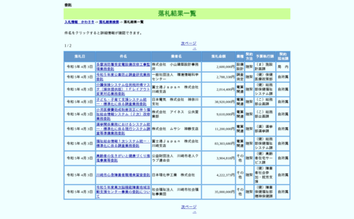 スクリーンショット