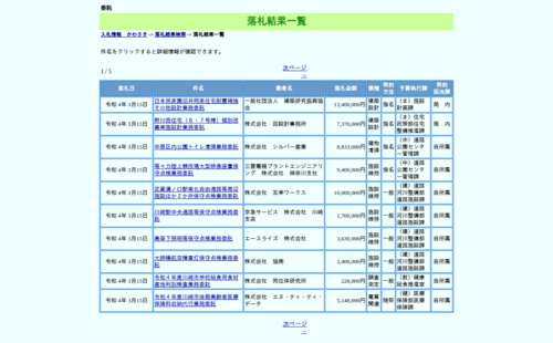 スクリーンショット