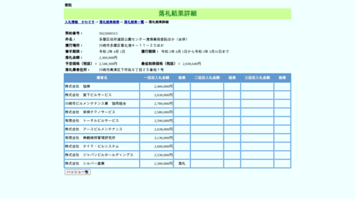 スクリーンショット