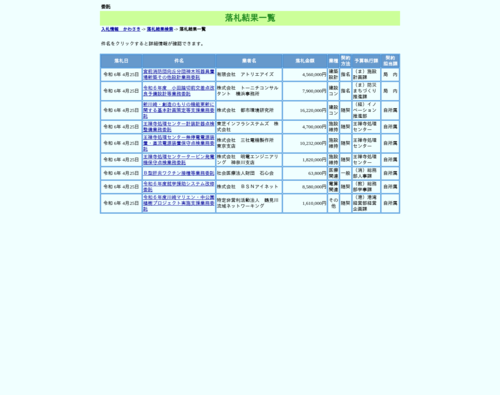 スクリーンショット