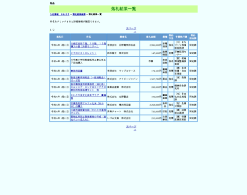 スクリーンショット