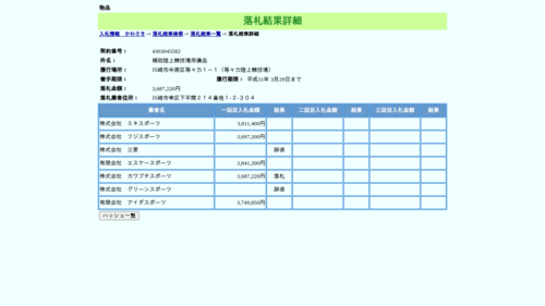 スクリーンショット