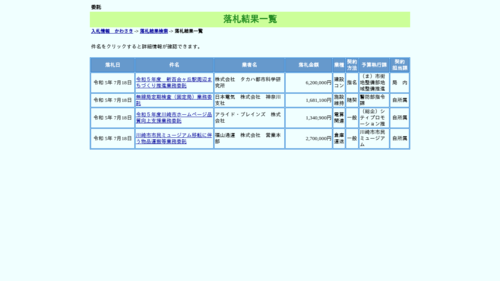 スクリーンショット