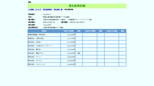 スクリーンショット