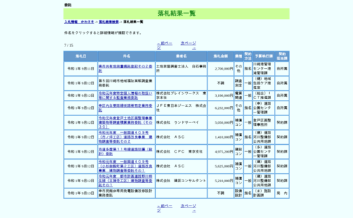 スクリーンショット