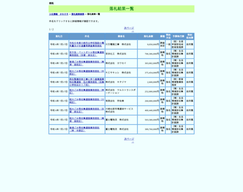 スクリーンショット