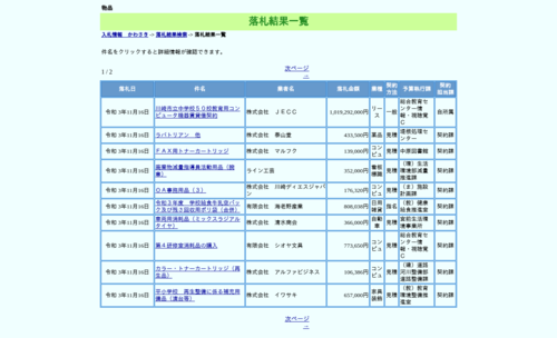 スクリーンショット