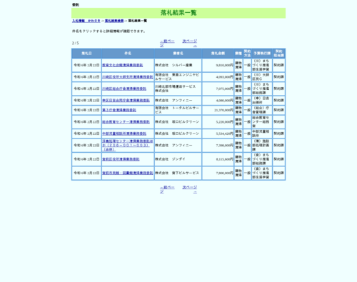 スクリーンショット