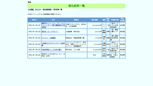 スクリーンショット