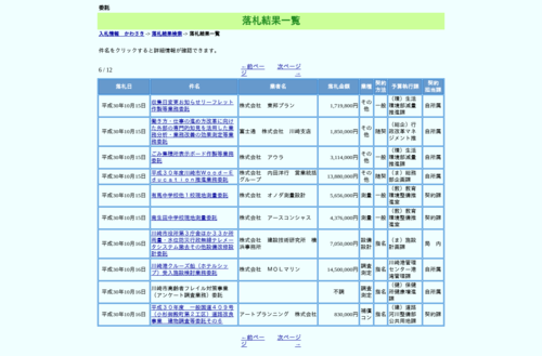 スクリーンショット