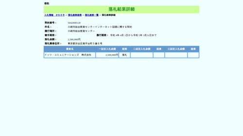 スクリーンショット