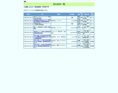 スクリーンショット