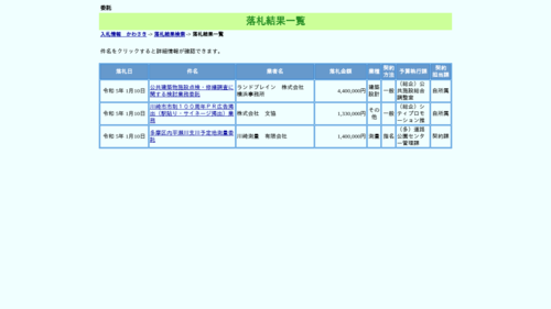 スクリーンショット