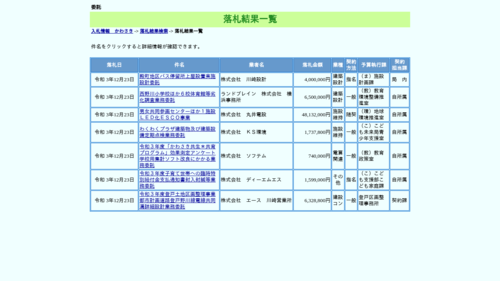 スクリーンショット